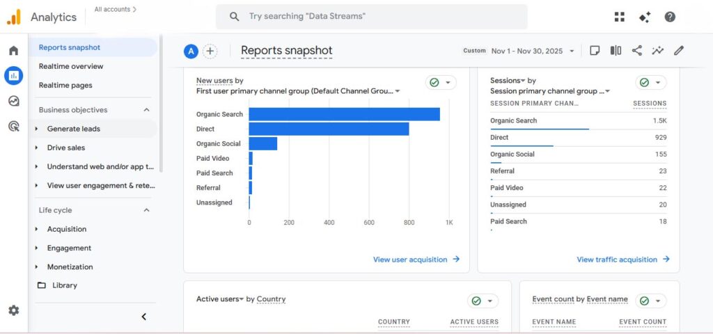 best seo agency in kenya